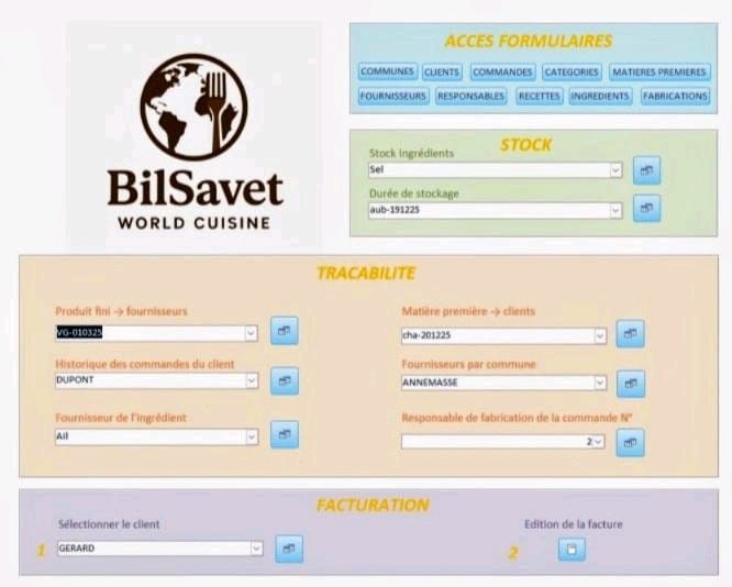 Application traçabilité